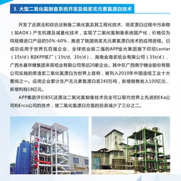 廣西清潔化制漿造紙與污染控制重點(diǎn)實驗室 廣西大學(xué)輕工與食品工程學(xué)院