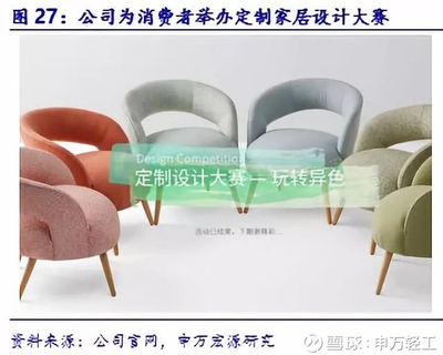 【申萬宏源輕工】美克家居(600337)深度報(bào)告:產(chǎn)品、渠道、管理改善三箭齊發(fā),家居龍頭借.